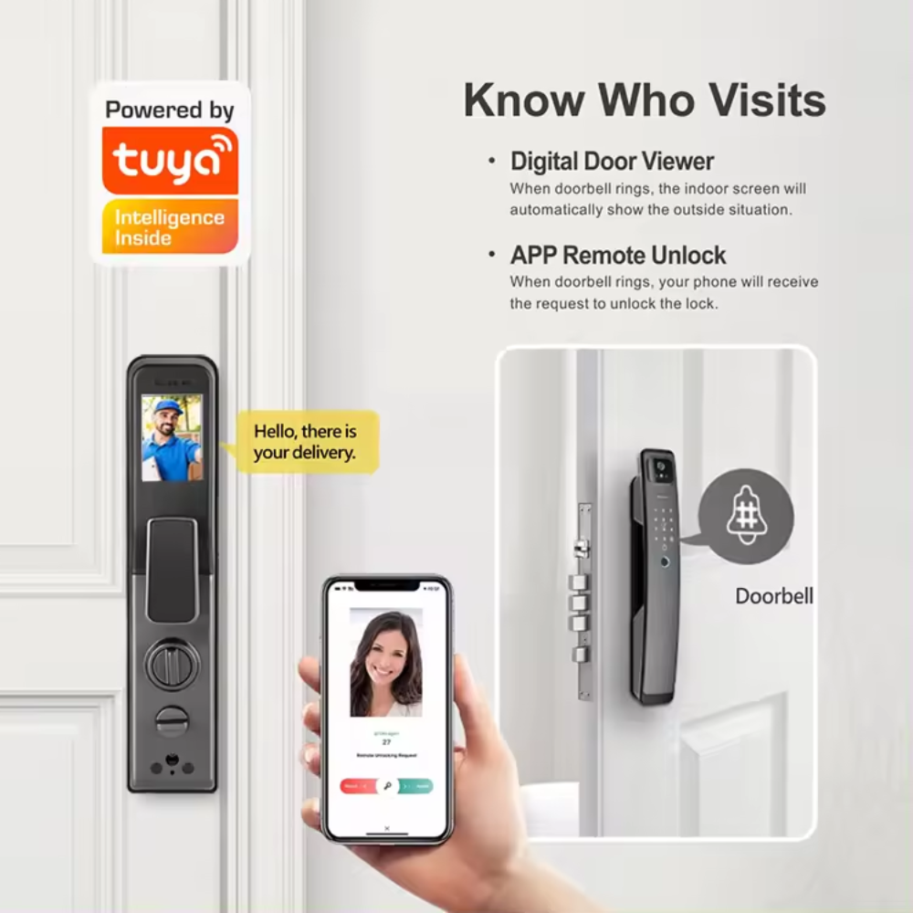 Smart Door Lock Camera