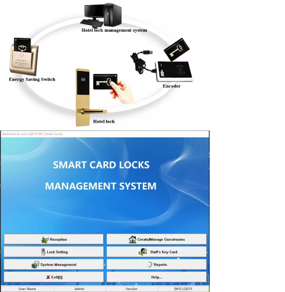 Hotel Door Lock with Management Software System mortise RFID hotel card door lock system with free management software